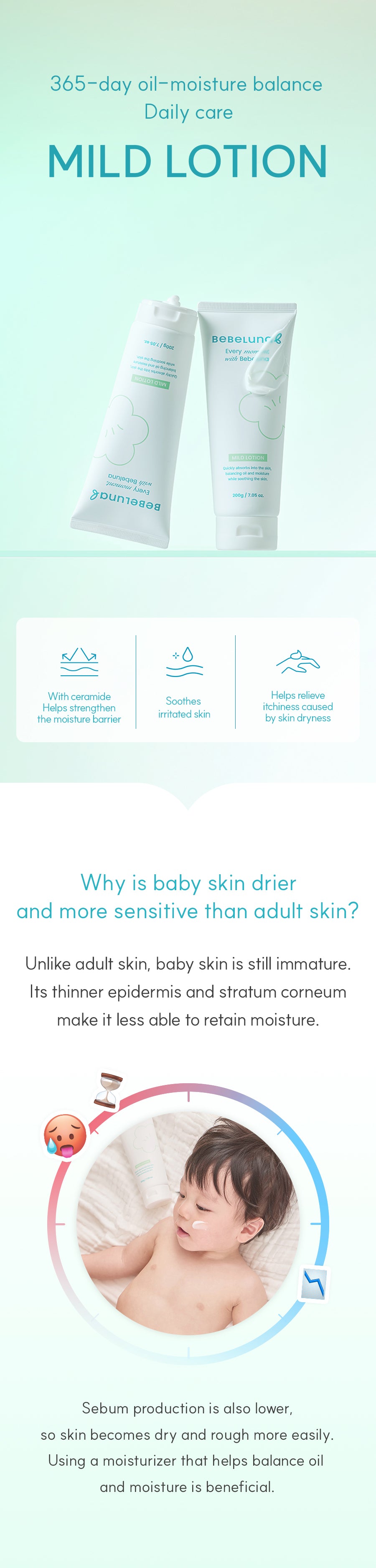 Bebeluna Mild Lotion 200g