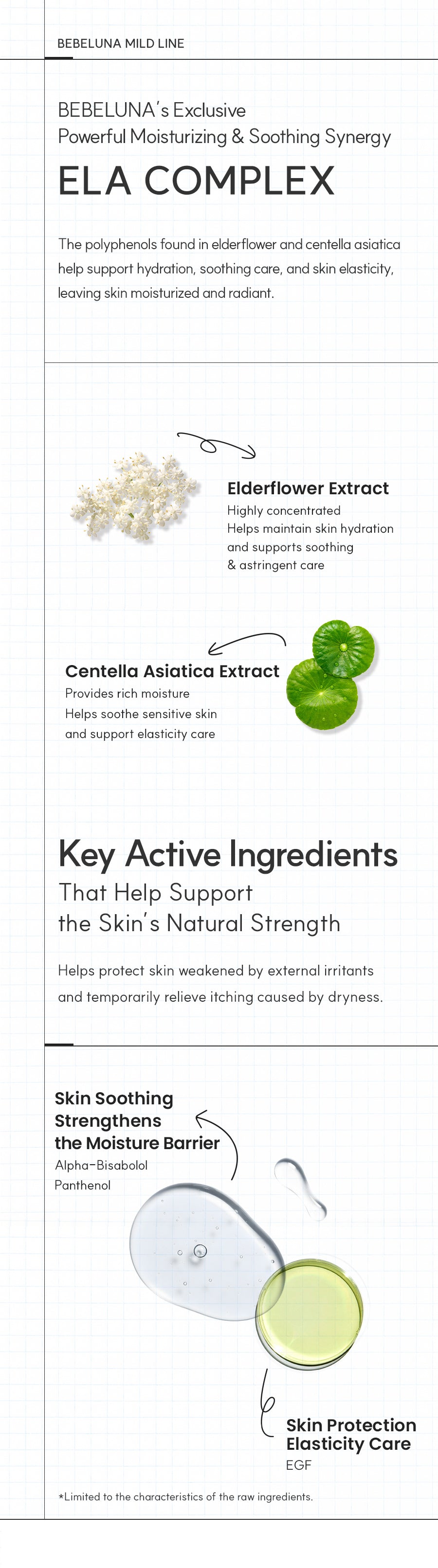 Bebeluna Mild Lotion 200g